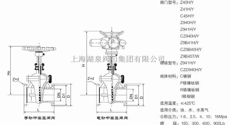 dn400排污水鑄鋼法蘭電動閘閥