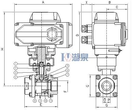 電動絲扣球閥Q911F-16P型號，圖片，原理