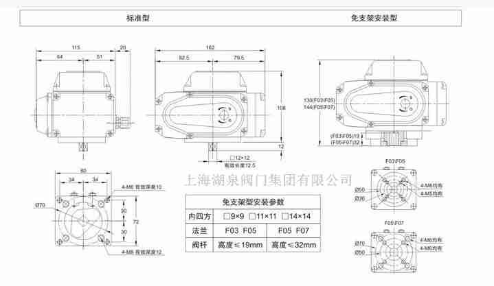 電動執(zhí)行器廠家