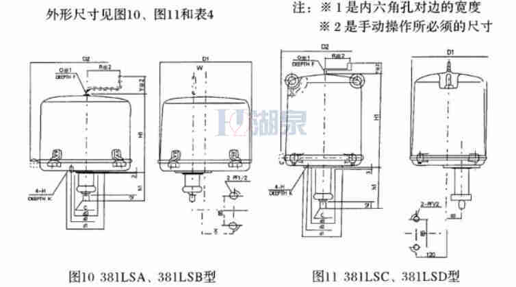 上海381lsb-50直行程電動(dòng)執(zhí)行器