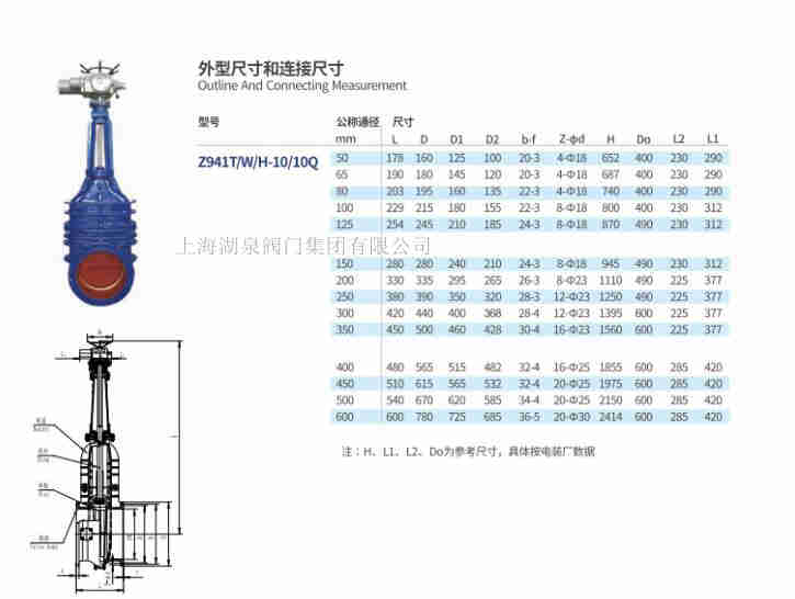 z941t-10電動閘閥型號、尺寸