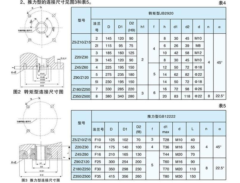 閥門電動裝置dzw60-24