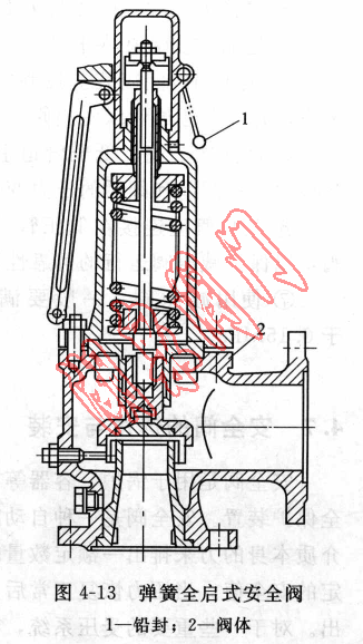 彈簧全啟式安全閥